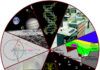 La involucración de las categorías científicas involucracion de las categorias cientificas