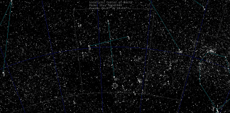 Paraguay pone nombres en guaraní a estrella y exoplaneta