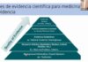 La ciencia: una cuestión de seguridad nacional